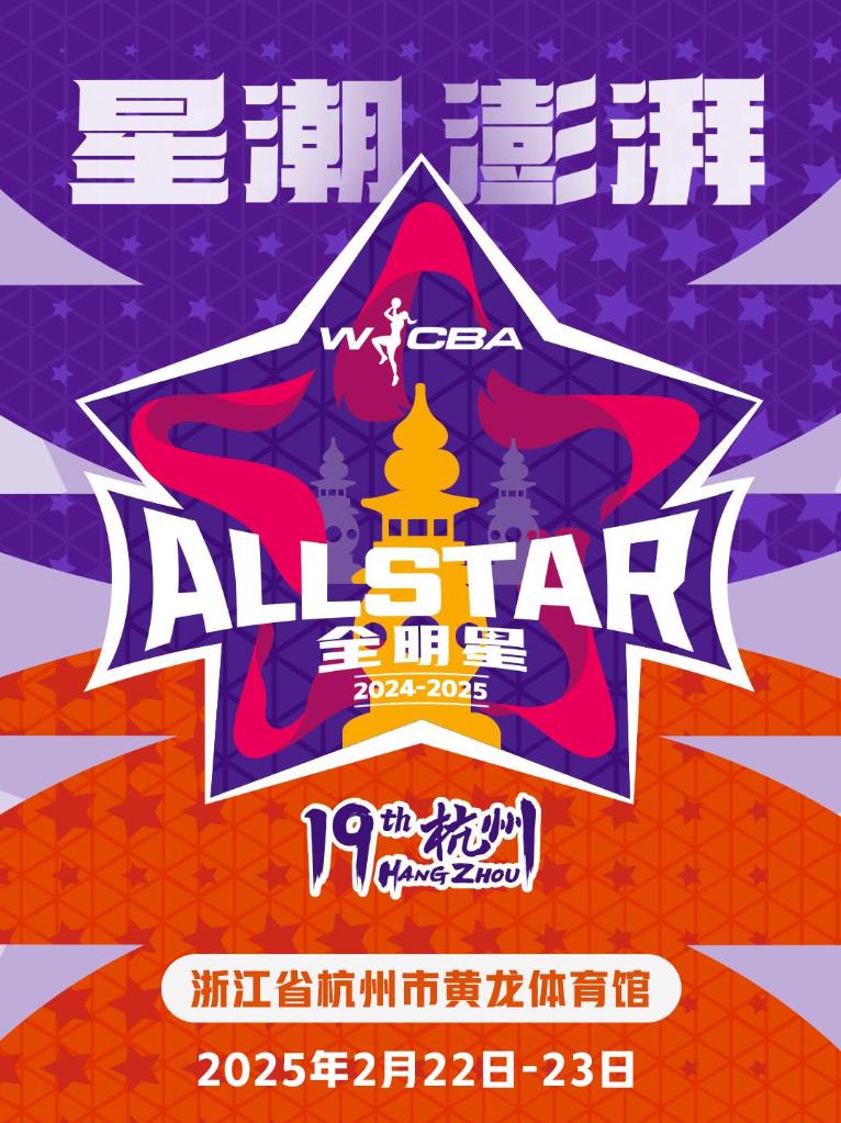 键因素及其