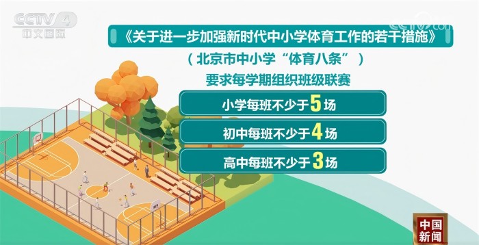 努力